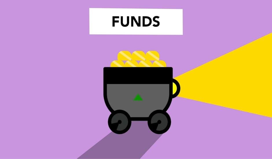 index fund investing