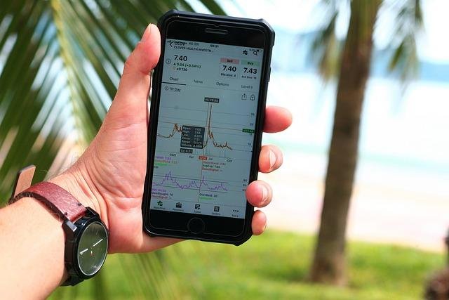 Bitcoin market volatility