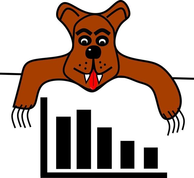 Dow futures stock market
