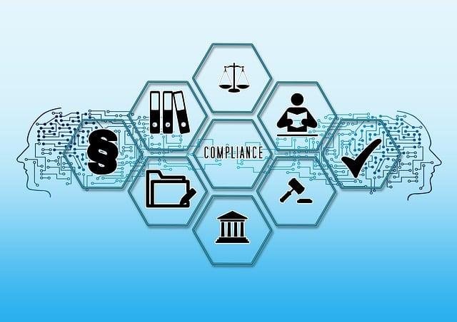 polymarket KYC compliance