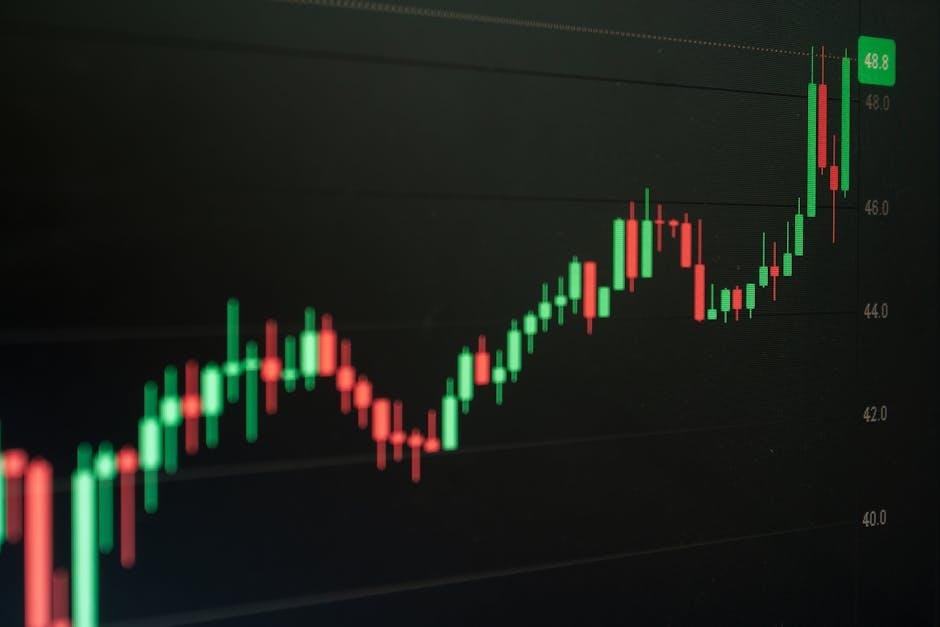 cryptocurrency price chart