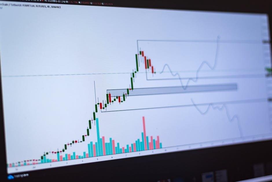 XRP cryptocurrency ⁢price chart