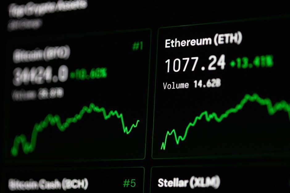 cryptocurrency price analysis
