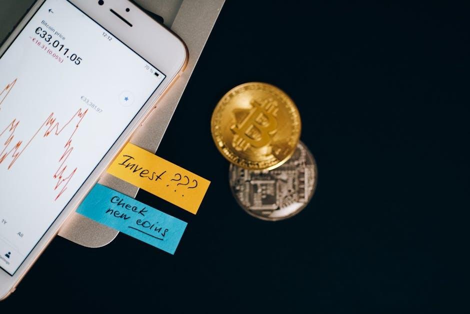 Bitcoin price drop