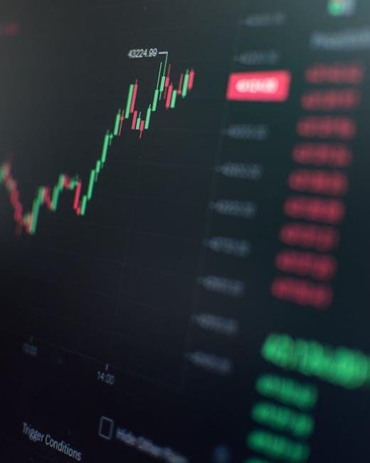 Bitcoin price bull market