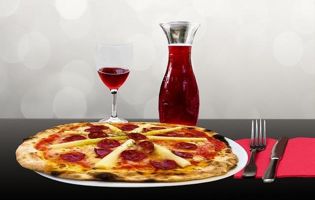 Bitcoin Pizza Day