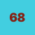 Avatar for 68gamebai